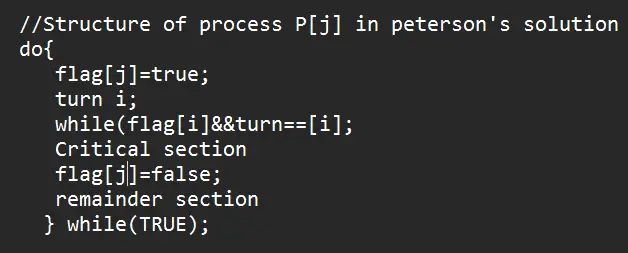 peterson's solution for process j